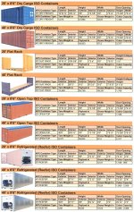 container-types.jpg