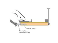 648681-Log Splitter Mounting.jpg