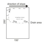 649048-field2.jpg