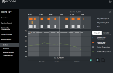 ecobee.PNG