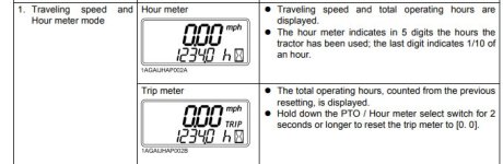 hourmeter instructions.jpg hourmeter instructions.jpg
