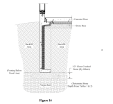 Section of Garage Foundation.png