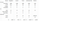 Furnace Comparison.png