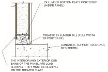 Load Bearing SIP Panel Wall Section.png