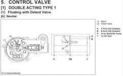 Control Valve.jpg Control Valve.jpg