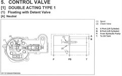 Control Valve.jpg