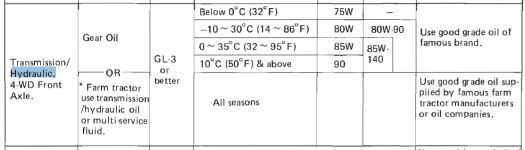 HYDRAULIC OIL.2.PNG HYDRAULIC OIL.2.PNG