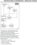 4310_interlock_sys.jpg
