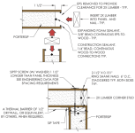 Corner Assembly for SIP Panel.png