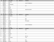 4X5 Rear PTO parts List P1.JPG