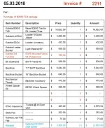 Kubota B2650 Purchase Break down.jpg