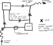 693527-Water Transfer Tank Circuit Diagram.jpg