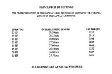 731856-slip clutch settings.jpg