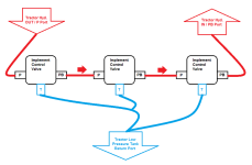 Series Connected Hyd Valves WITH PB.png