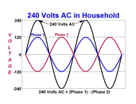 large.57581ad8d9a5d_240VACinResidentialPowerSupplies.png.f176ab25d2092125b3d05d648597b1f8.png