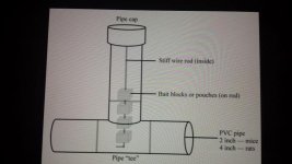 PVC Bait Station.jpg