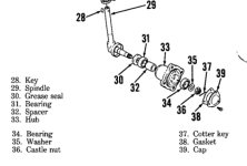 B5200SpindleExplodedDiagram.png
