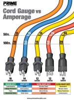 cord%20gauge%20amp%20chart%20poster-sm.jpeg