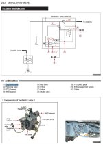 Modulator Valve.jpg