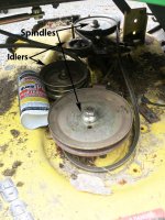 3_Idlers_spindles.jpg