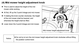 mower_knob.PNG
