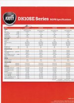 Kioti Model Specs.JPG Kioti Model Specs.JPG