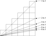 34-45619-Slope.jpg