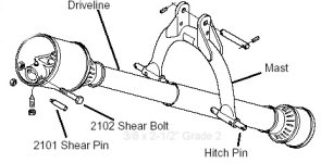 5-117845-BHGSshearpin.jpg
