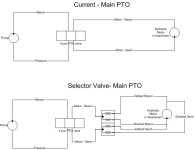 269701-SelectorValve_MainPTO.jpg