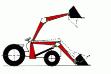 853022-tractor_loader_level.gif