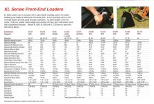 811893-loaderspecs.jpg