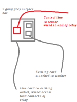 Washer Control.png