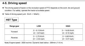 speed.PNG