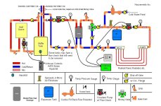 tankless-heat-domestic-water-closed-wm.jpg
