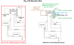 Fig_2 IR Alternator Mod.png Fig_2 IR Alternator Mod.png