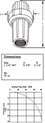 csv125-specifications (1).jpeg