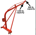 Agri Supply Boom Pole.PNG