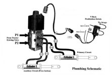 HydraulicValveX.jpg