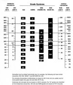 engine oil, gear oil.jpg