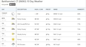Weather.jpg Weather.jpg