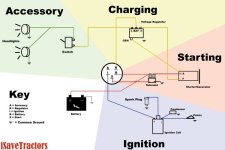 tractor-wiring-starter-gen-copy-web.jpeg
