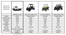 Comparison chart .JPG