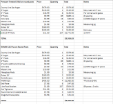 Wood vs RAMM estimate.PNG