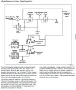 4410_ePowrReverser_operation.jpg