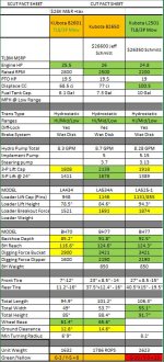 2019-04-09 05_24_01-Tractor Evaluations.xlsx - Excel.jpg