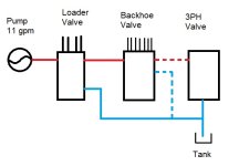 Hydraulics.jpg Hydraulics.jpg