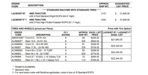 Grand L4330 Tires.jpg
