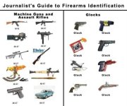 journalists-firearms-id.jpg