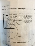 solenoid1.jpg solenoid1.jpg