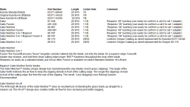 Gator blade ref chart.png